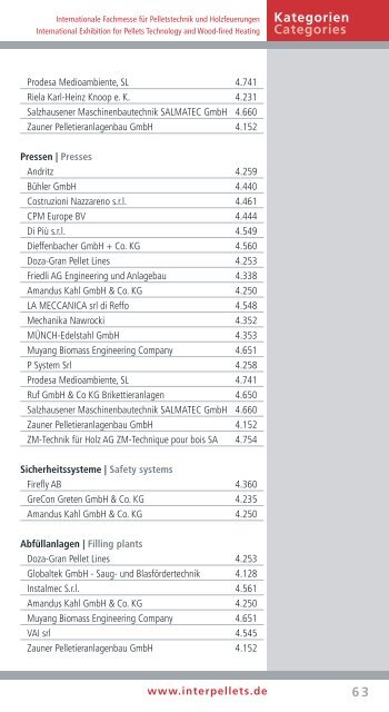 MESSEKATALOG EVENT DIRECTORY - Interpellets