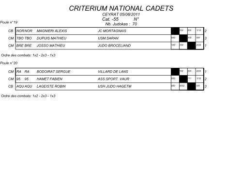 CRITERIUM NATIONAL CADETS - Ligue Corse Judo