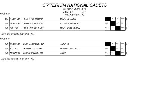 CRITERIUM NATIONAL CADETS - Ligue Corse Judo