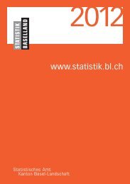 pdf, 1 MB - Kanton Basel-Landschaft