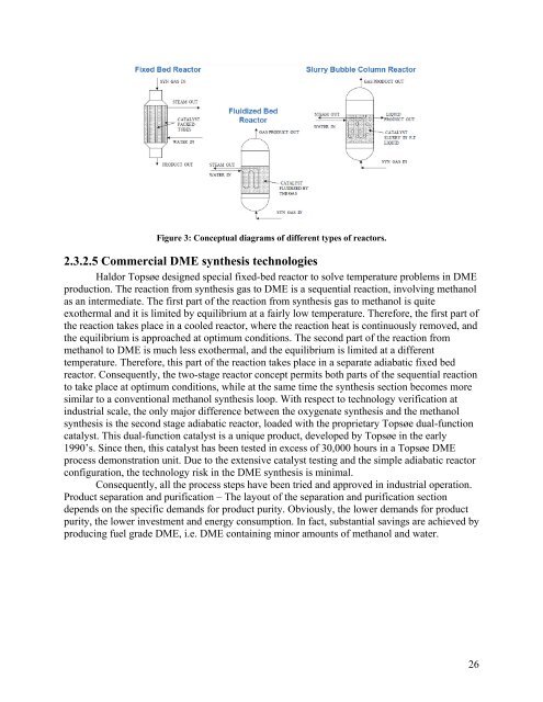 Novel Design of an Integrated Pulp Mill Biorefinery for the ...