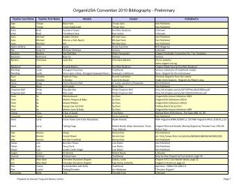 OrigamiUSA Convention 2010 Bibliography - Preliminary