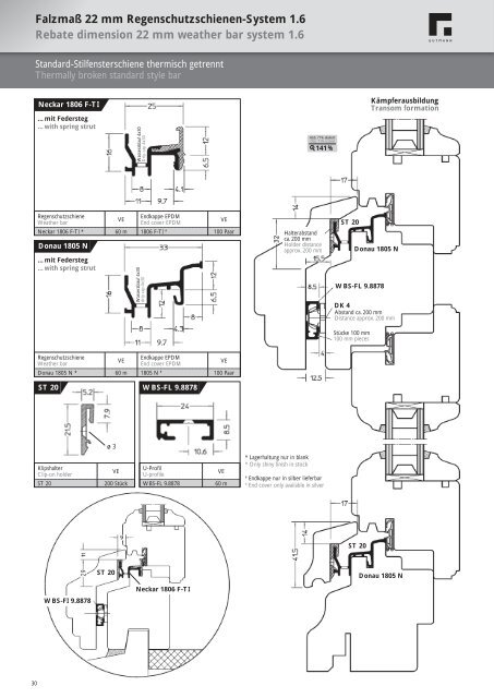 gutmann bauprofile - fenster und türen building profiles ... - COM-MET