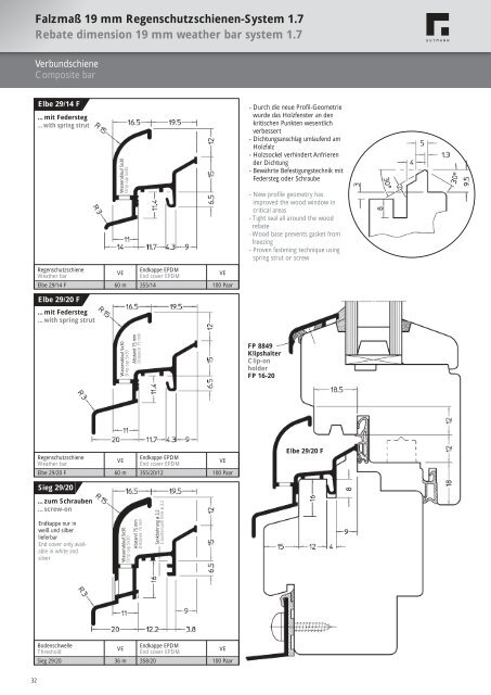 gutmann bauprofile - fenster und türen building profiles ... - COM-MET