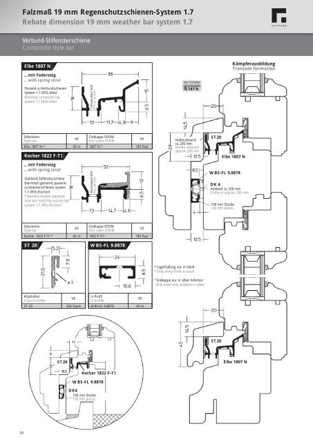 gutmann bauprofile - fenster und türen building profiles ... - COM-MET