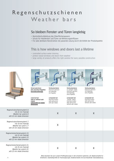 gutmann bauprofile - fenster und türen building profiles ... - COM-MET