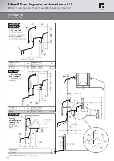 gutmann bauprofile - fenster und türen building profiles ... - COM-MET