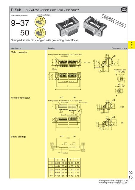 02 . 01 D-Sub â E D-Sub â Standard subminiature D connectors ...