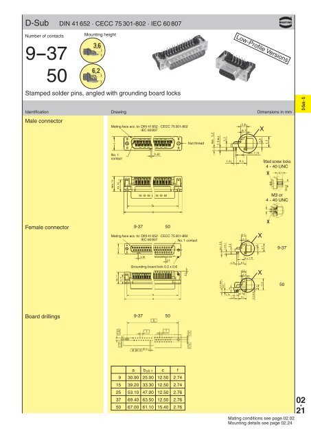 02 . 01 D-Sub â E D-Sub â Standard subminiature D connectors ...