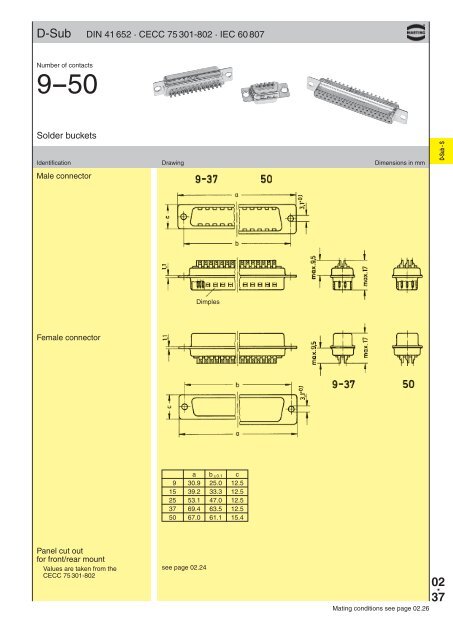 02 . 01 D-Sub â E D-Sub â Standard subminiature D connectors ...