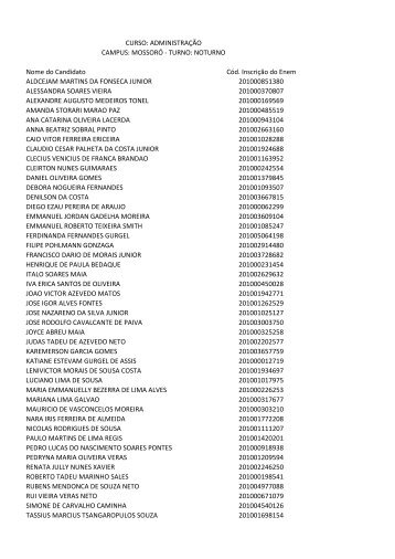 Nome do Candidato Cód. Inscrição do Enem ALDCEJAM ... - Ufersa