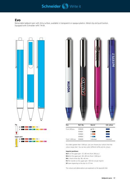 PDF download - Schneiderpen-promotion.com