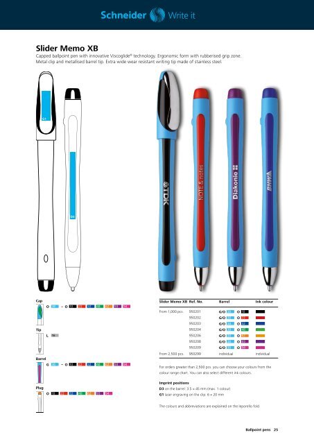 PDF download - Schneiderpen-promotion.com