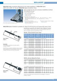 Installation spindle with depth stop (imperial sizes) HELICOILÂ® plus ...