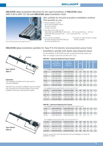 Installation spindle with depth stop (imperial sizes) HELICOILÂ® plus ...