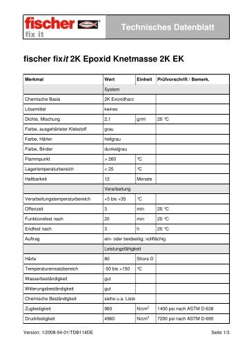 Technisches Datenblatt fischer fixit 2K Epoxid Knetmasse 2K EK
