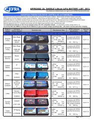 (LiPo) BATTERY LIST. 2013. - FVRC