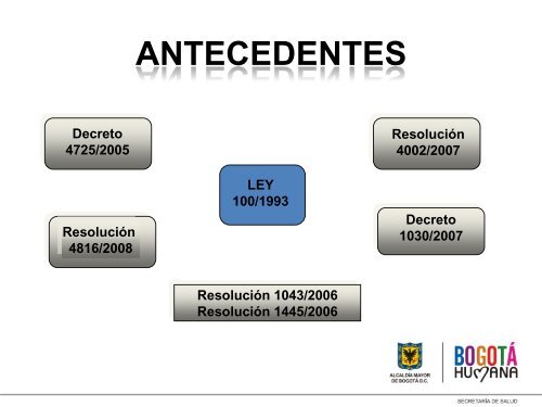 dispositivo médico - Secretaría Distrital de Salud