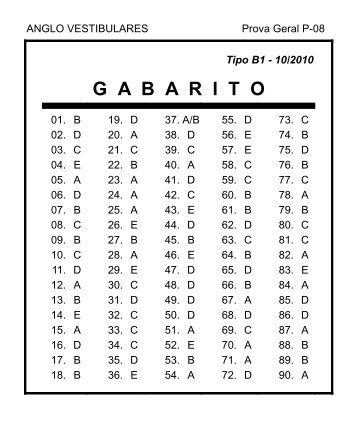 Simulado do Curso Anglo: resoluÃ§Ã£o - Veja