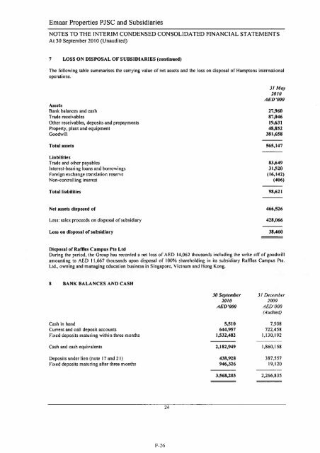 Emaar Sukuk Ltd XS0586840588 - London Stock Exchange