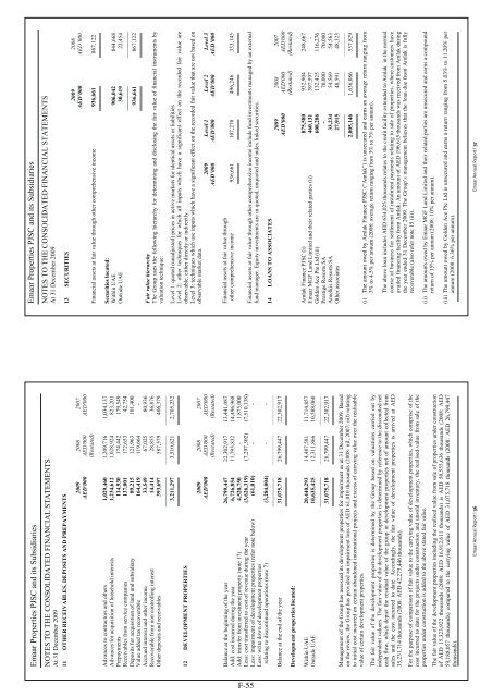 Emaar Sukuk Ltd XS0586840588 - London Stock Exchange