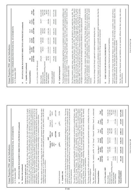 Emaar Sukuk Ltd XS0586840588 - London Stock Exchange