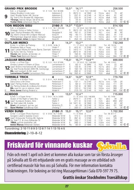 ONSDAG 11 APRIL - Solvalla