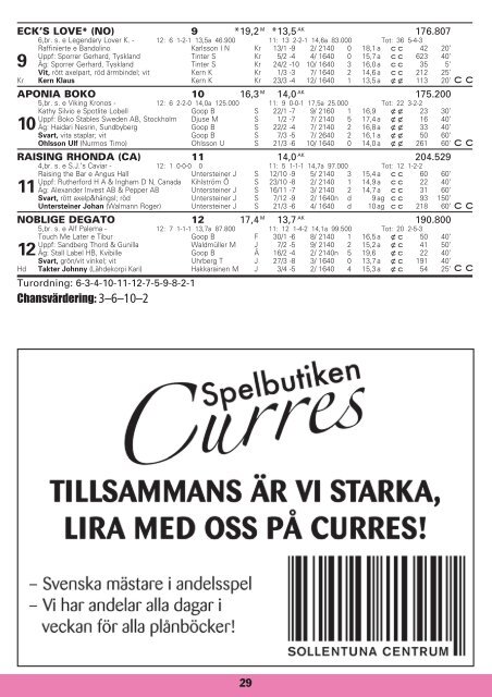 ONSDAG 11 APRIL - Solvalla