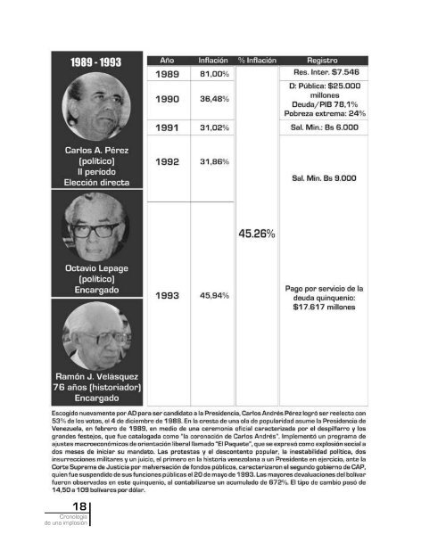 Cronologia-de-una-implosi%C3%B3n-WEB