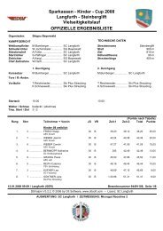 Sparkassen - Kinder - Cup 2008 Langfurth