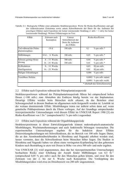 PrÃ¤natale Strahlenexposition - AG Physik und Technik in der ...