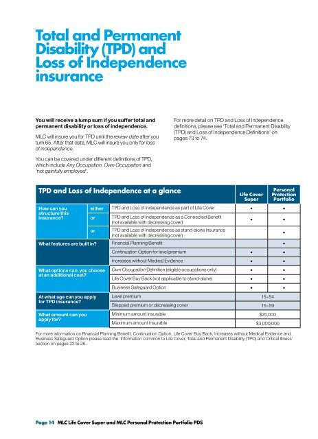 MLC Life Cover Super MLC Personal Protection Portfolio