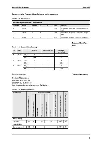 A3_schaechte_beispiel1.pdf - Arbeitshilfen Abwasser