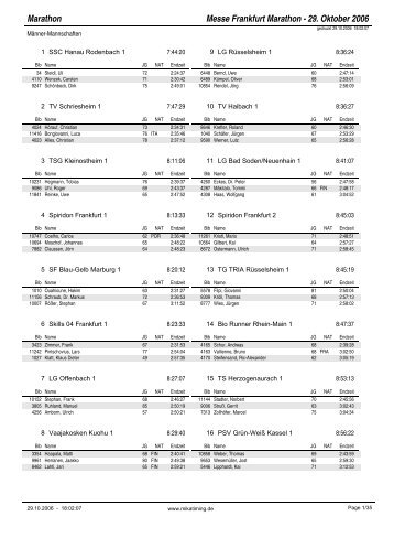 Download Teamwertungen 2 - Umweltforum Rhein-Main