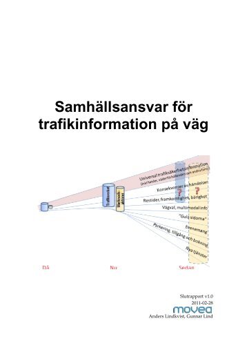 VERKSAM slutrapport - Movea Trafikkonsult AB