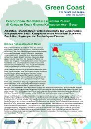 Flayer_profil_ KAJHU Aceh Besar (Indonesia). - Wetlands ...