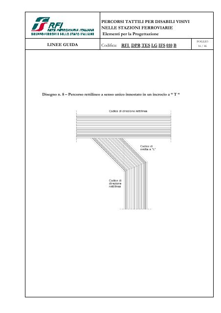 percorsi tattili per disabii visivi nelle stazioni ferroviarie - Consiglio ...