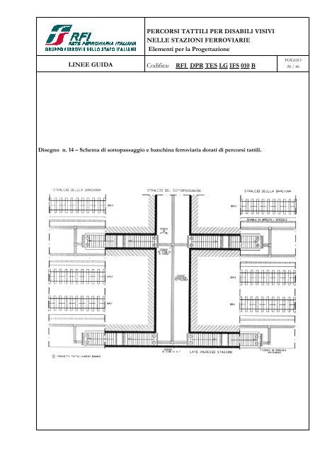 percorsi tattili per disabii visivi nelle stazioni ferroviarie - Consiglio ...