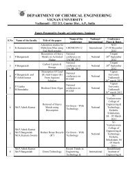 Papers Presented by Faculty at Conferences ... - Vignan University