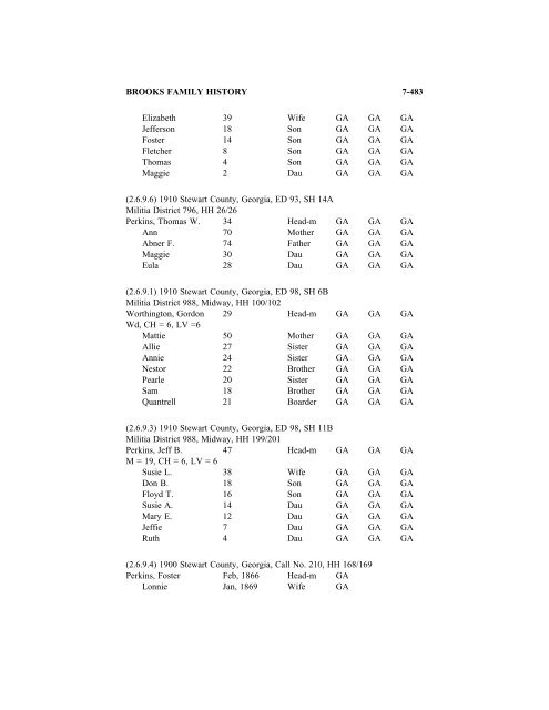 BROOKS FAMILY HISTORY - Interactive Family Histories