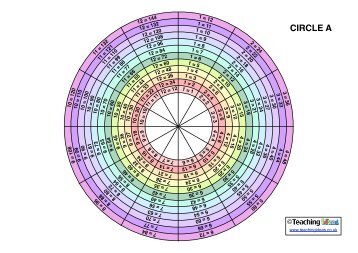 Multiplication Wheel - With Answers - Teaching Ideas