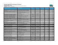 PadrÃ³n de beneficiarios III Trimestre 2011 - Prosoft