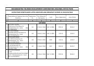 to view Bed & Breakfast list for Satara District - Maharashtra Tourism