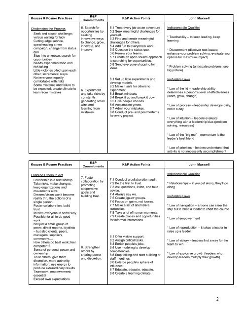 The Leadership Journey: Chart Your Course - Child Life Council