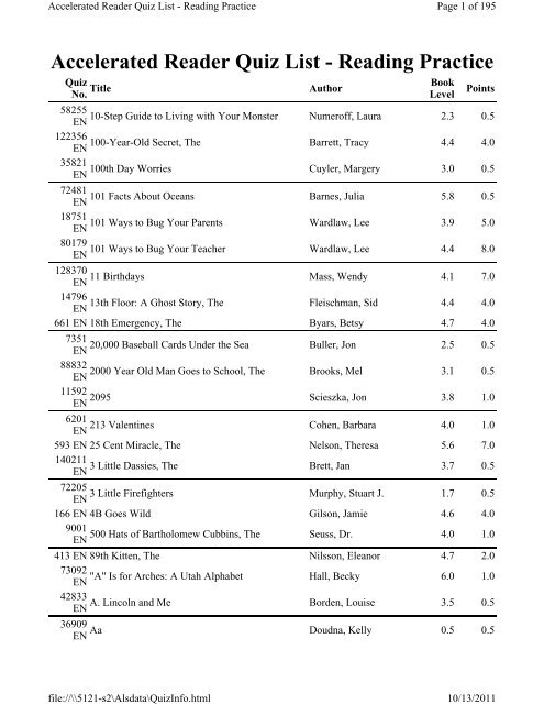 Accelerated Reader Quiz List - Reading Practice