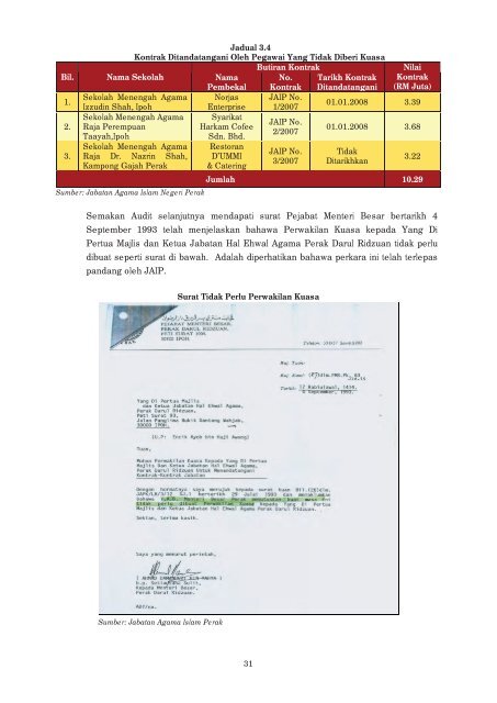 LAPORAN - Jabatan Audit Negara