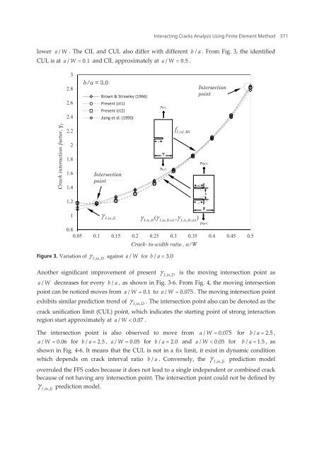 applied fracture mechanics