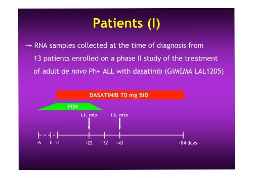 Are Bcr-Abl KD mutations already detectable at the time ... - siesonline