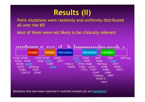 Are Bcr-Abl KD mutations already detectable at the time ... - siesonline