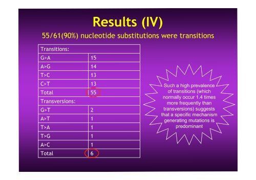 Are Bcr-Abl KD mutations already detectable at the time ... - siesonline